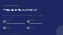 Load image into Gallery viewer, Microsoft 365 Overview On-Demand Webinar